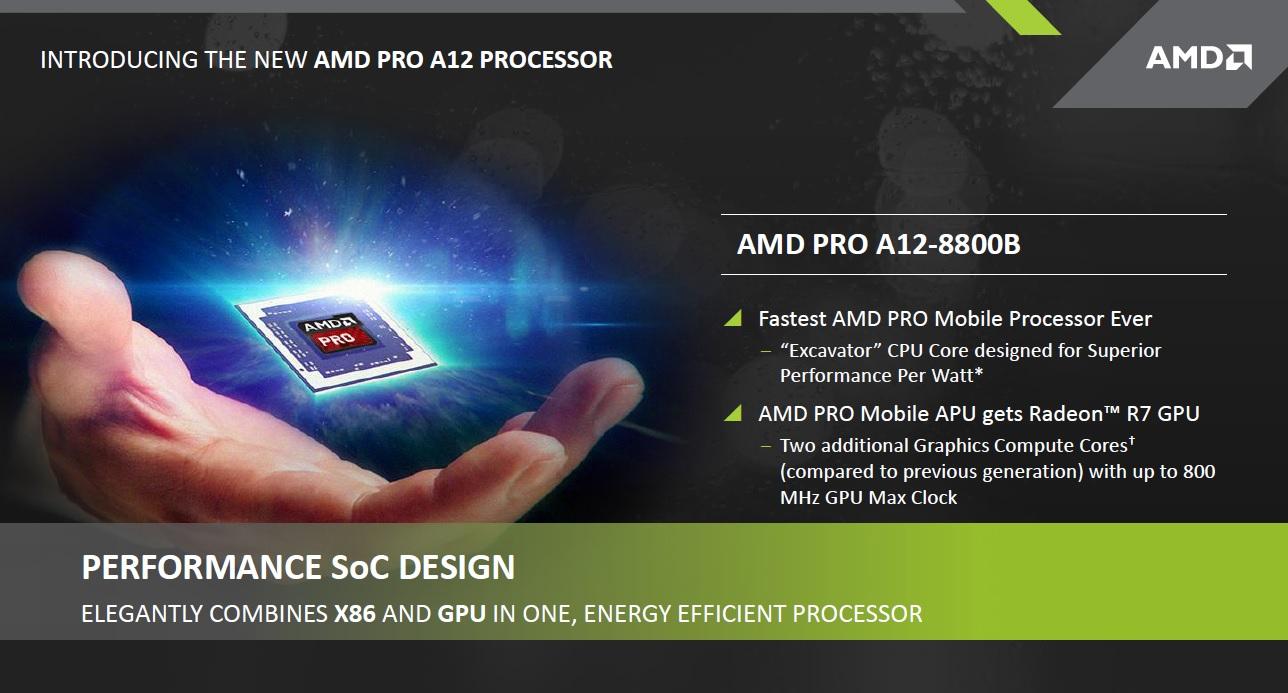 AMD 6 Gen A12