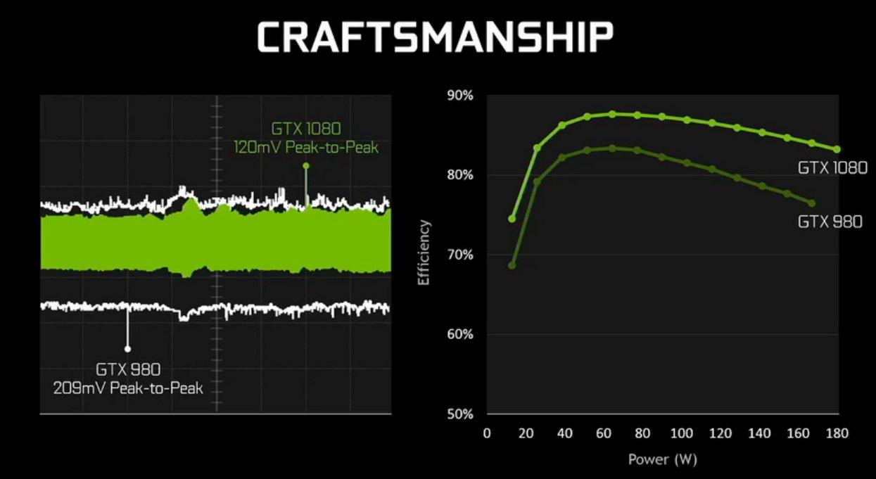 NVIDIA-TDP.jpg