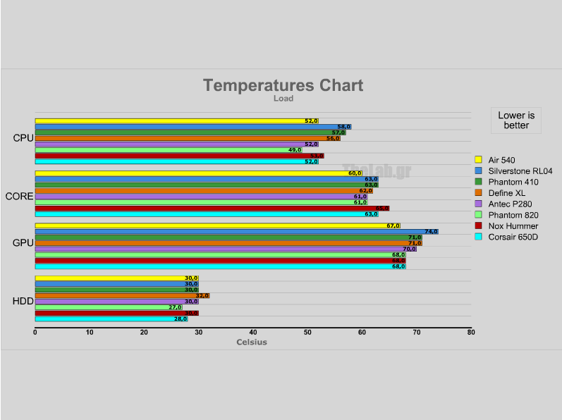 stockload corsair air 540.png
