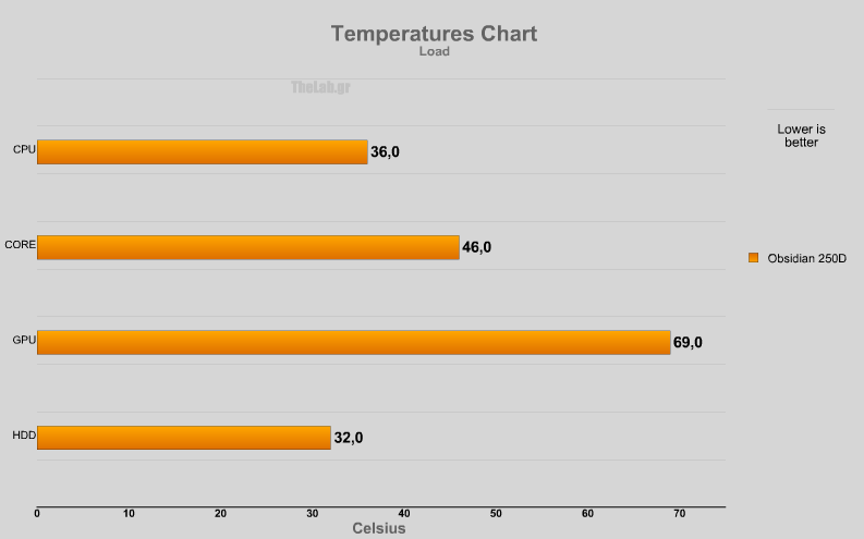 stockload corsair 250d.png
