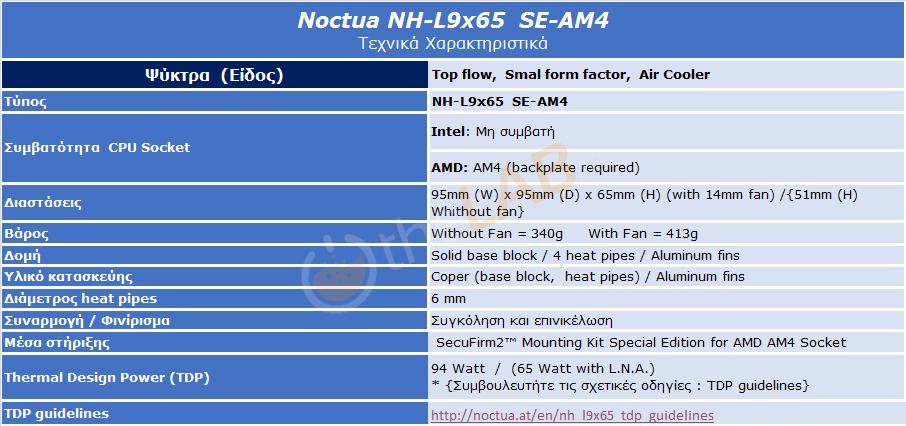 Noctua-NH-L9x65-SE-AM4__Specifications-1.jpg