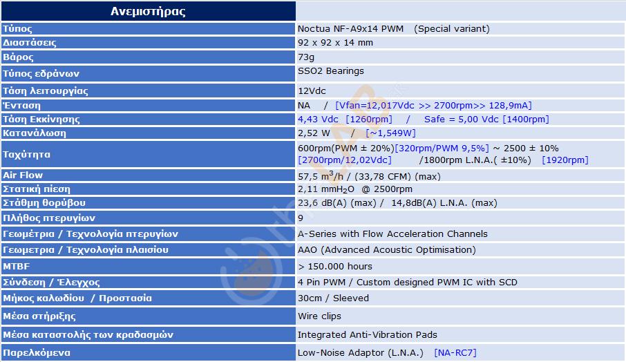 Noctua-NH-L9x65-SE-AM4__Specifications-2a.jpg