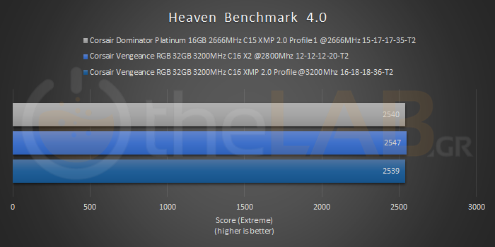 03-3D03-Heaven.png