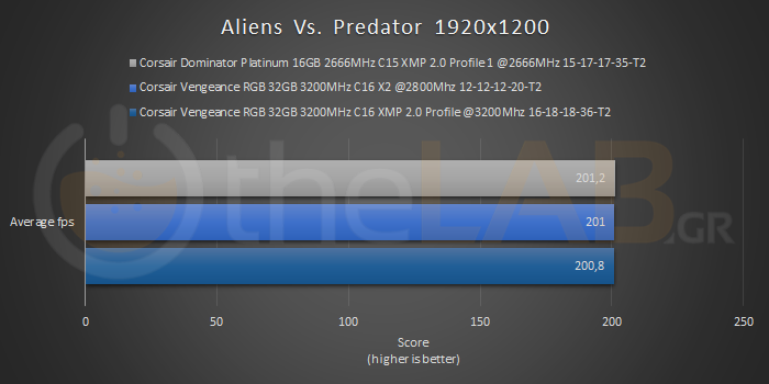 04Game02AvP.png