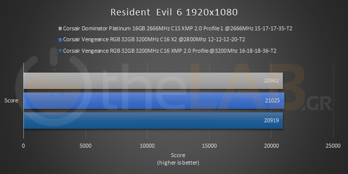 04Game03ResEv.png