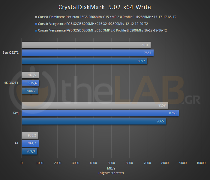 05RDisk02CDM-W.png
