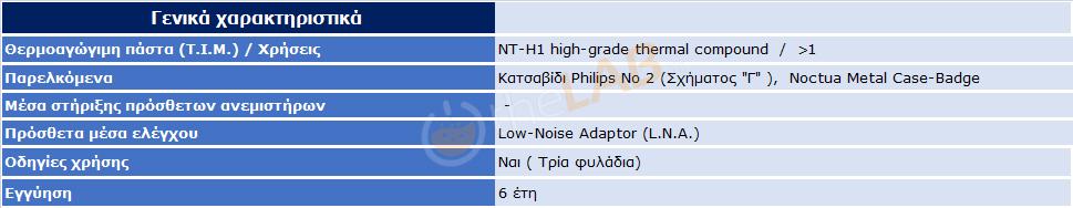 Noctua-NH-D15-SE-AM4_Specifications_03.jpg