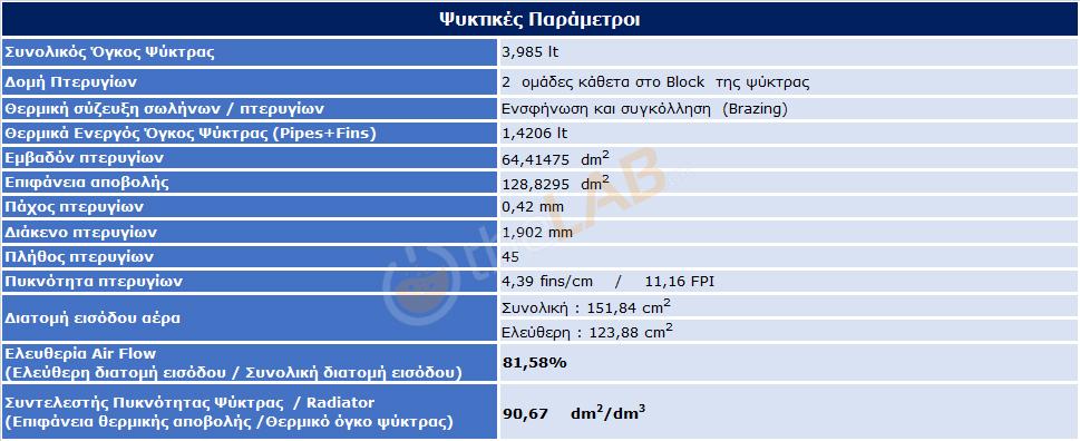 Noctua-NH-D15-SE-AM4_Thermal-Paraameters_01.jpg