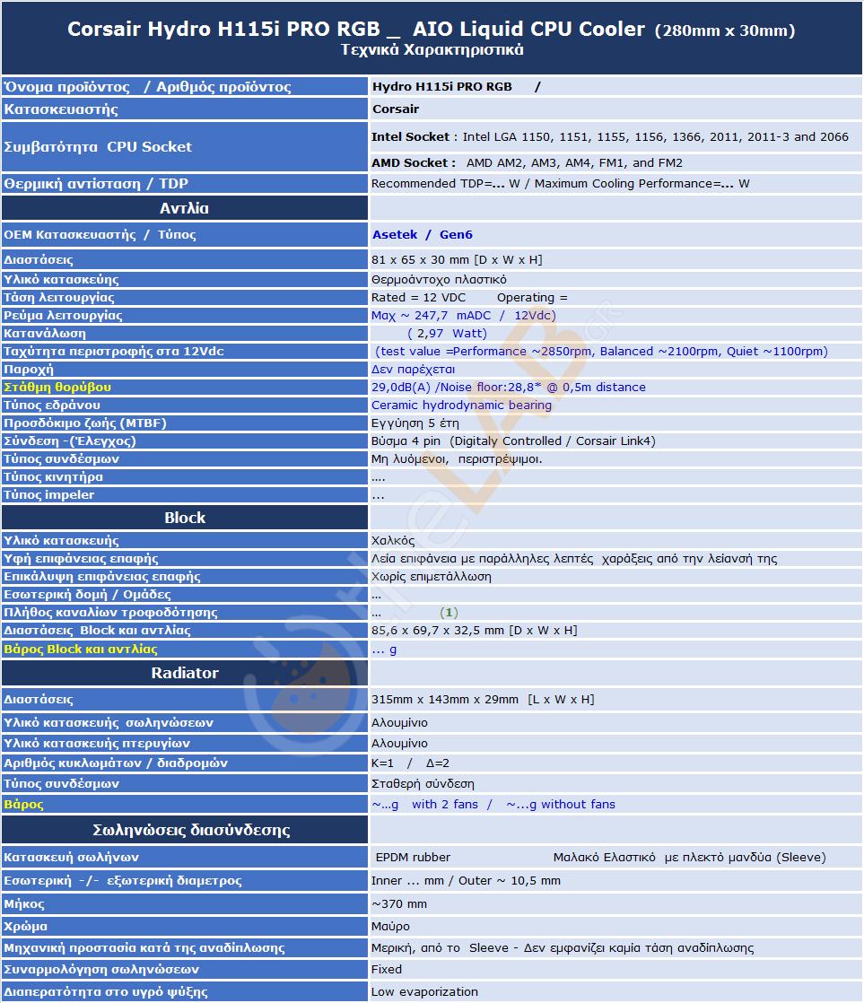 A1_Corsair-H115i-Pro_Specifcation-table-A_01.jpg