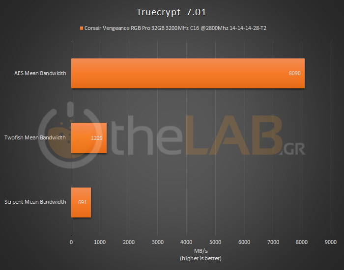 2-Ben06-Truecrypt7_01.png