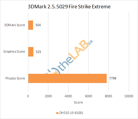 FirestrikeExtreme.png