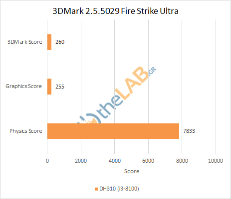 FirestrikeUltra.png