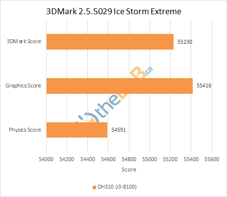 IcestormExtreme.png