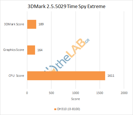 TimeSpyExtreme.png