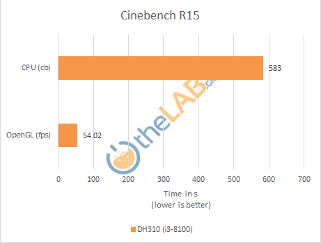 Cinebench.png