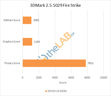 Firestrike.png