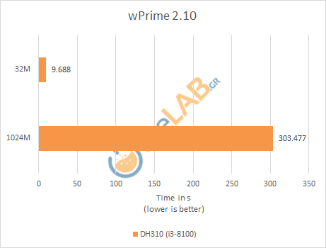 wprime.png