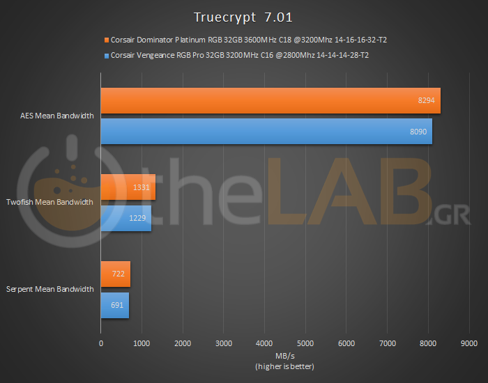 2-Ben06-Truecrypt7_01.png