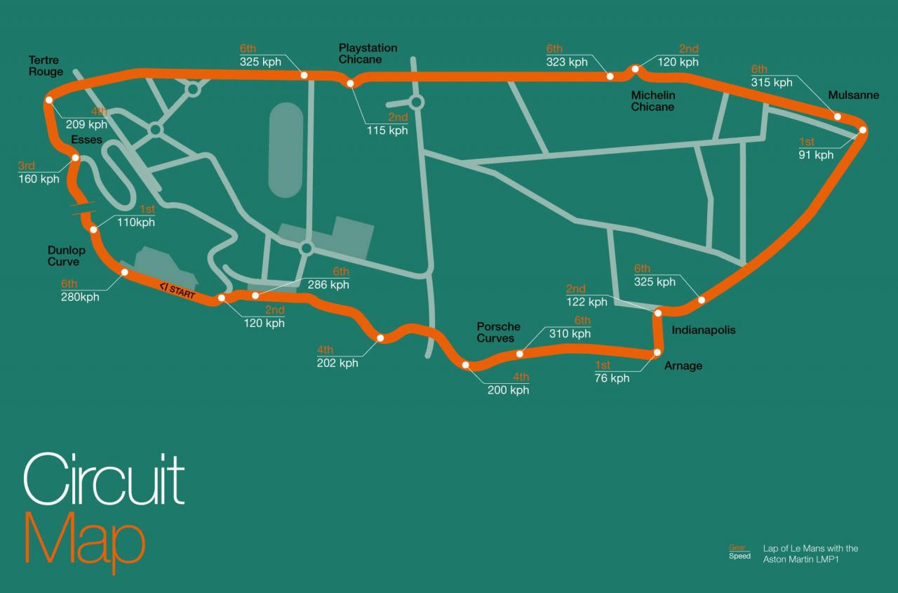 LM24-Info-Track-Speeds.jpg