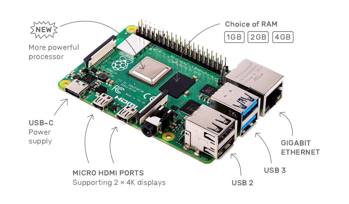 raspberry-pi-4-specs.jpg