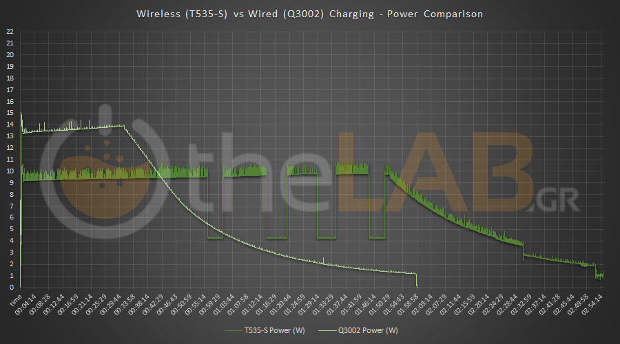 large.334345558_Comparison-Power.png
