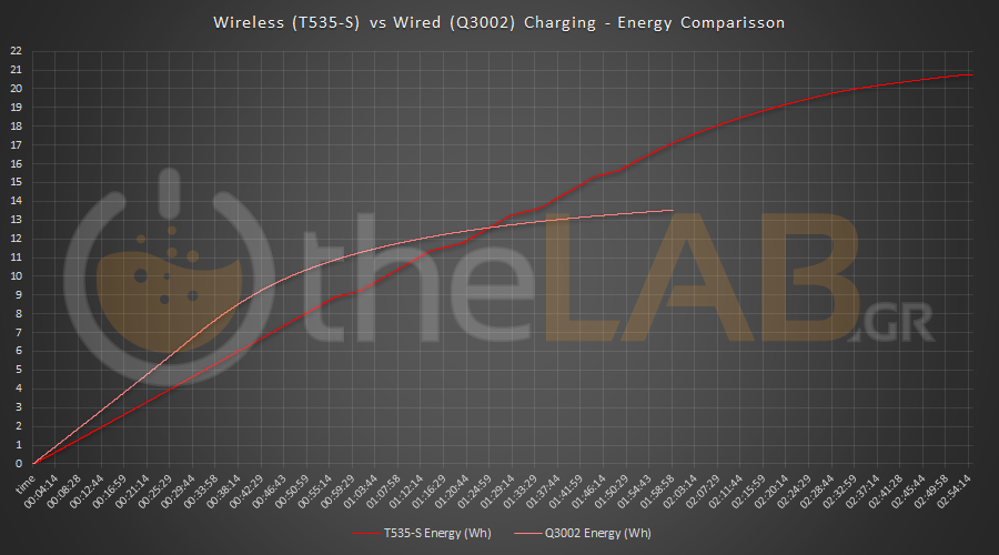 large.577882523_Comparison-Energy.png