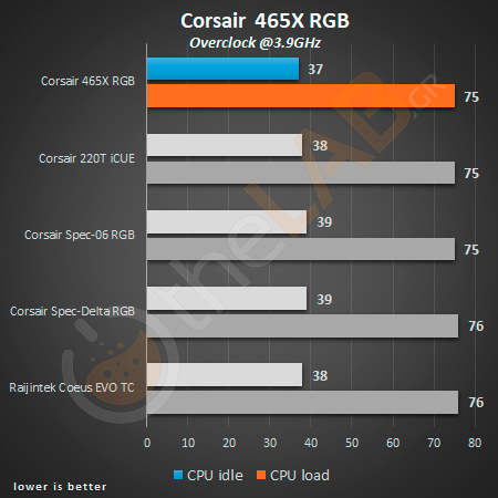 large.01-oc-cpu.png