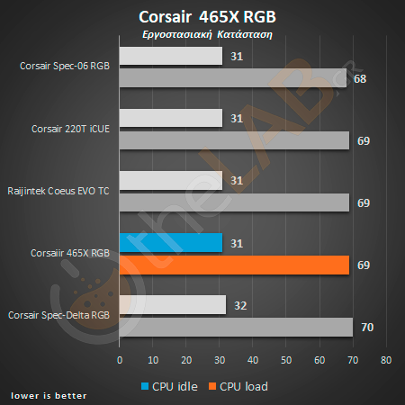 large.01-stock-cpu.png