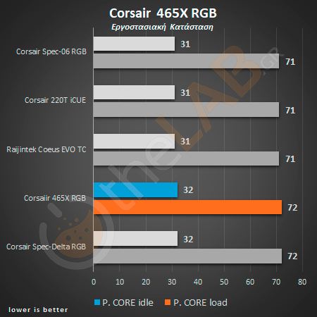large.02-stock-pcore.png