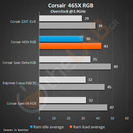 large.06-oc-ram.png