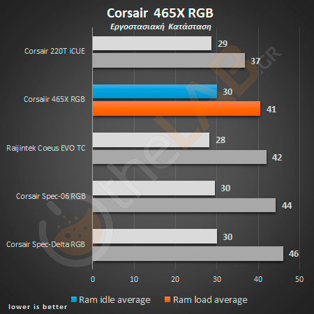 large.06-stock-ram.png