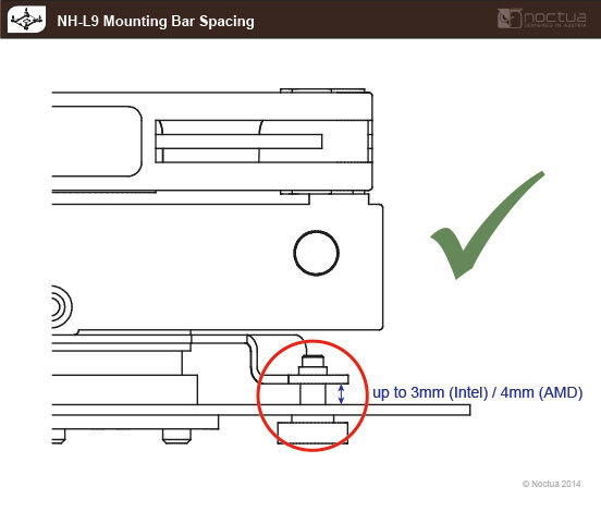 large.4327251_Noctuanh_l9_mounting_bar_spacing.jpg