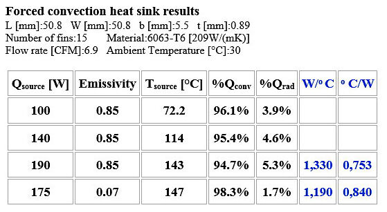 large.Forced_Emissivity_01.jpg