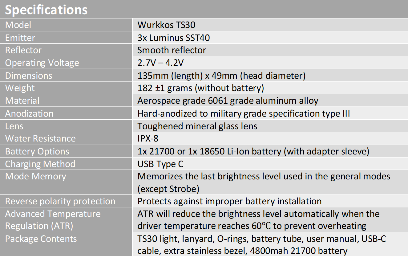 large.Specs.png