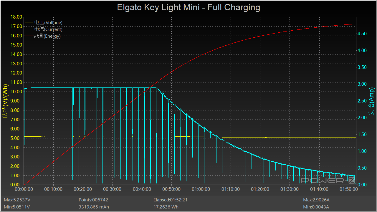 large.160196741_ElgatoKeyLightMini-FullCharging-720p.png