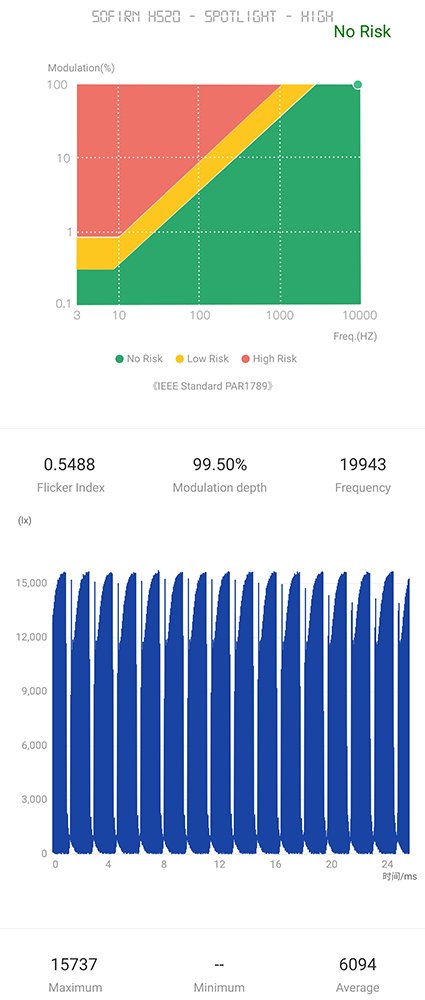 large.1956728954_Flickering-Spot-High.jpg