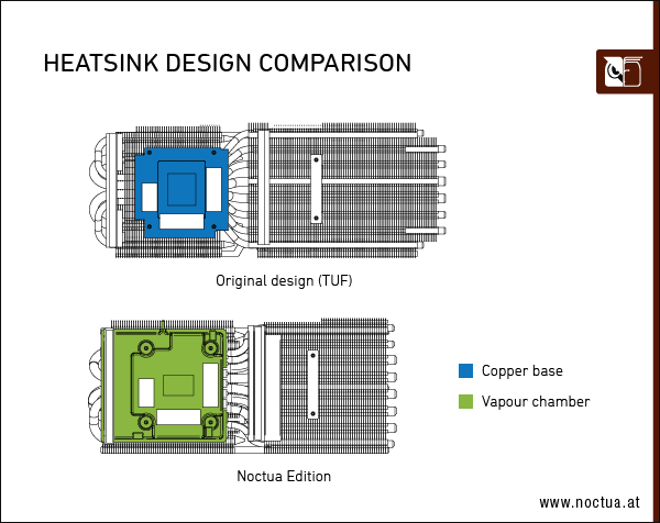 Heatsink_design_comparison_4080_border.png