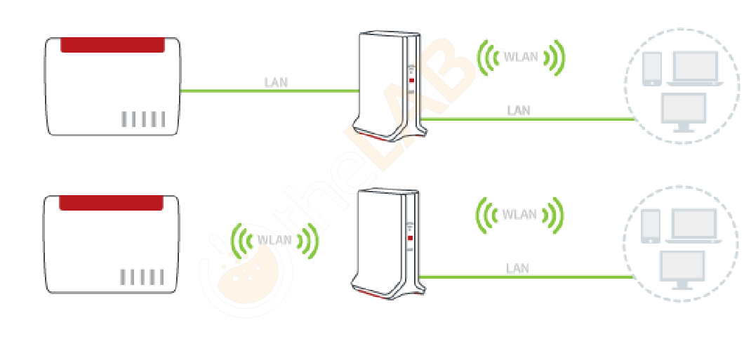 large.howtoconnect.png