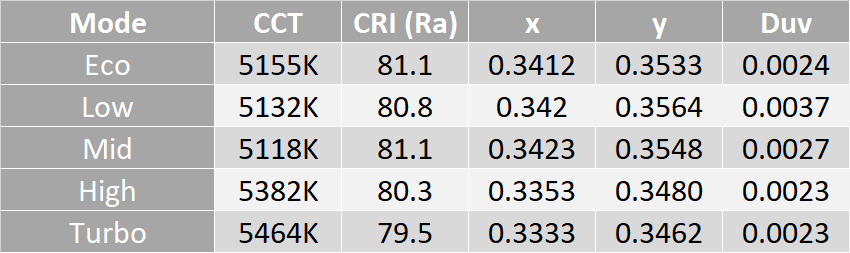 large.Photometry.png