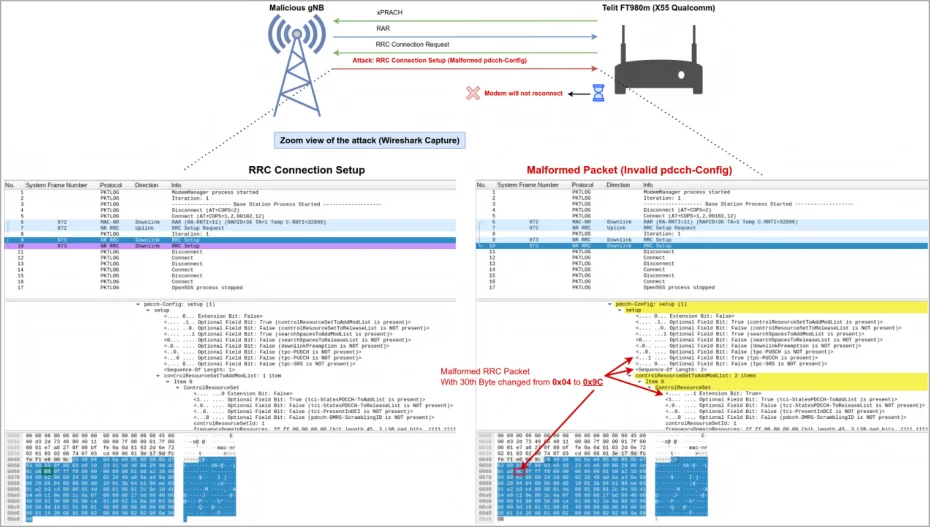 downgrade-attack.webp