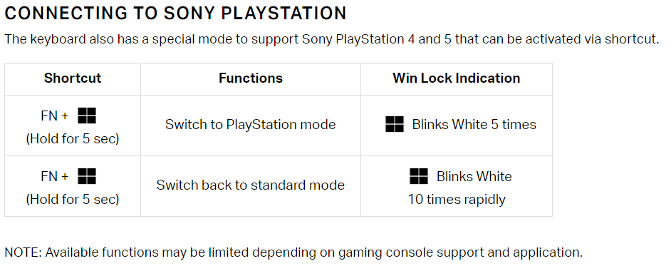 large.PS_Mode.png