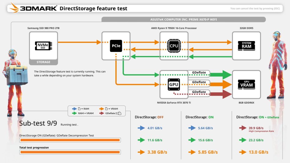3DMark_DirectStorage_ft_screenshot_1.jpg