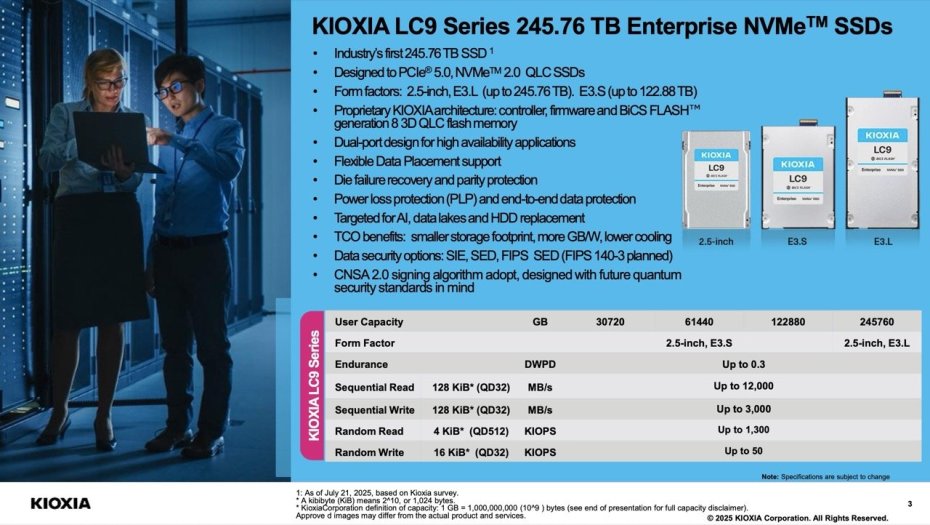 Koixia-LC9-245.76TB-Specs-Large.jpeg