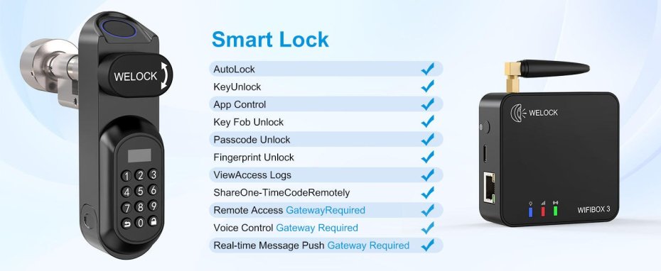 FR various unlock methods with WELOCK smart lock U81.jpg
