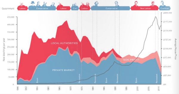 grafico 01