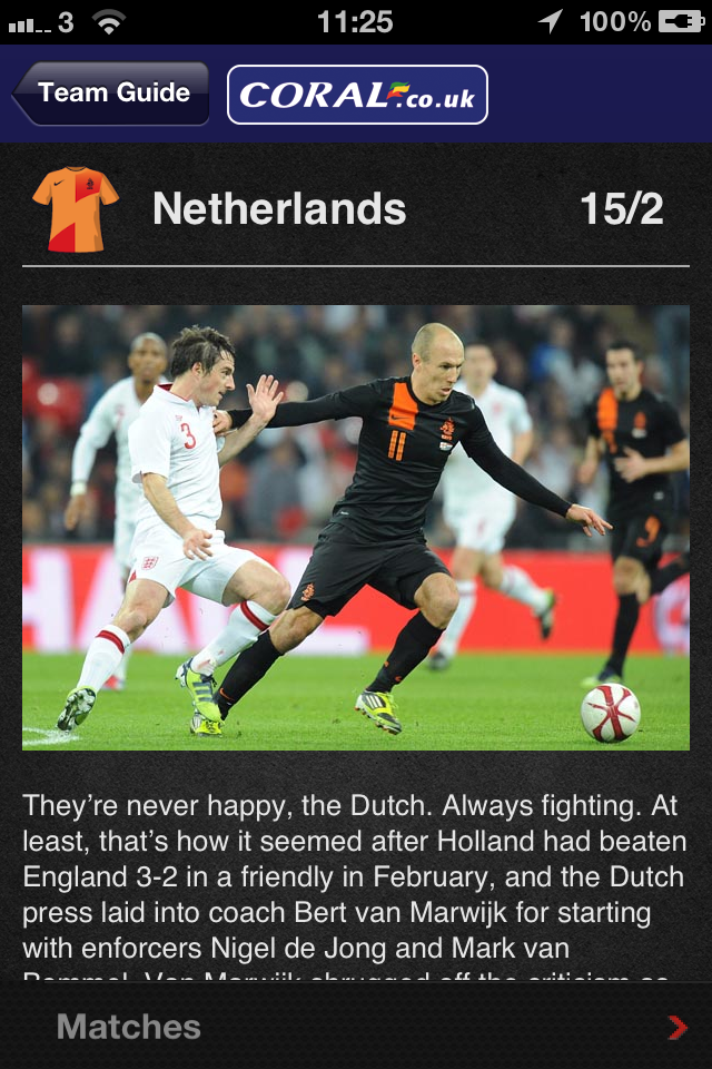 Netherlands Team Guide