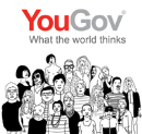 YouGov Denmark A/S