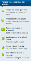 Myprotein Italia