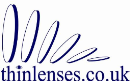 ThinLenses