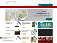 Wineware